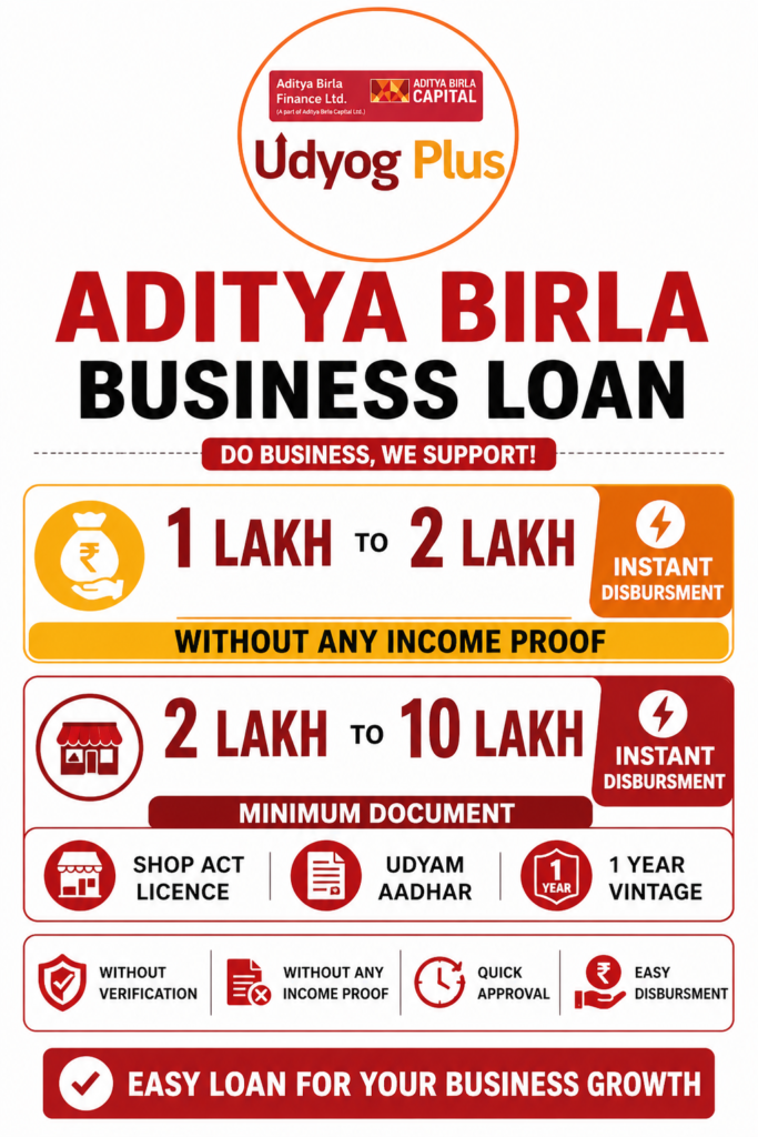 aditya birla udyog plus