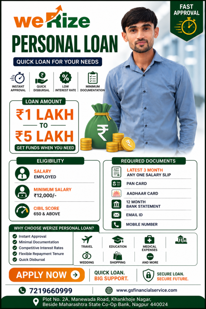 werize personal loan